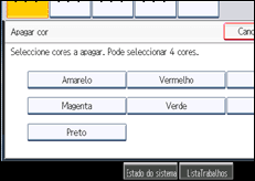 Ilustração do ecrã do painel de operação