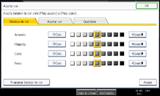 Ilustração do ecrã do painel de operação