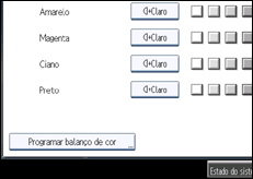 Ilustração do ecrã do painel de operação