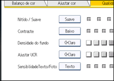 Ilustração do ecrã do painel de operação