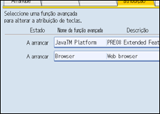 Ilustração do ecrã do painel de operação