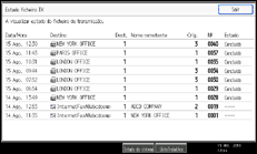 Ilustração do ecrã do painel de operação