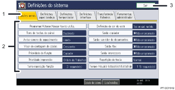 Ilustração do ecrã do painel de operação (ilustração com numeração)
