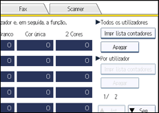 Ilustração do ecrã do painel de operação