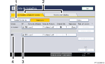 Ilustração com numeração do ecrã do painel de operação