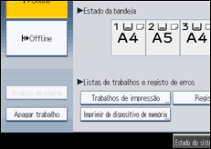 Ilustração do ecrã do painel de operação