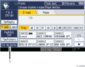 Ilustração com numeração do ecrã do painel de operação