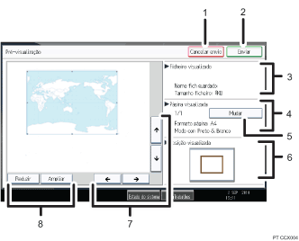 Ilustração com numeração do ecrã do painel de operação