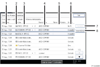 Ilustração com numeração do ecrã do painel de operação
