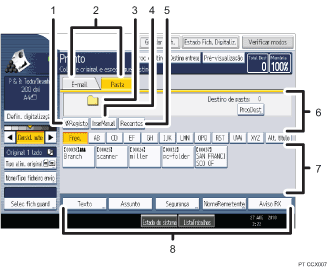 Ilustração com numeração do ecrã do painel de operação