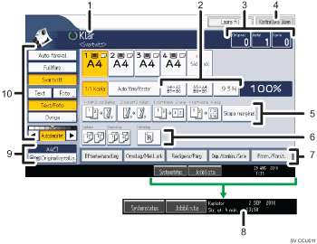 Bild av användarpanelen (numrerade detaljer)