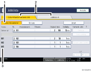 Bild av användarpanelen (numrerade detaljer)