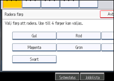 Bild av användarpanelens skärm