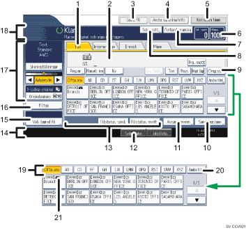 Bild av användarpanelen (numrerade detaljer)