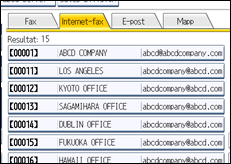 Bild av användarpanelens skärm