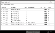 Bild av användarpanelens skärm