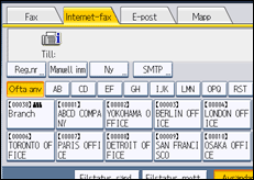Bild av användarpanelens skärm