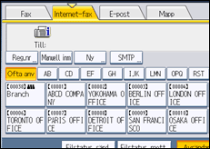 Bild av användarpanelens skärm