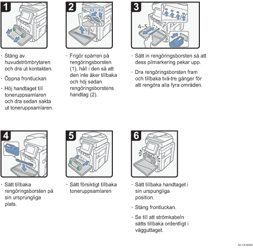 Bild av hur du g&aring;r tillv&auml;ga