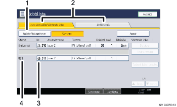 Bild av användarpanelen (numrerade detaljer)