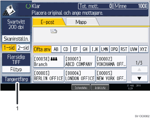 Bild av användarpanelen (numrerade detaljer)