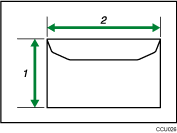 Illustration of copying onto envelopes
