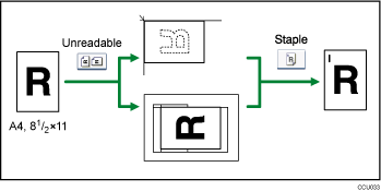 Illustration of staple position