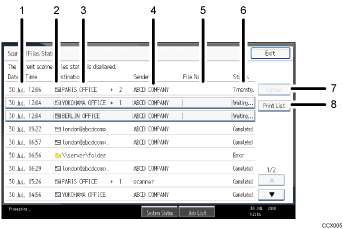 Operation panel screen illustration numbered callout illustration