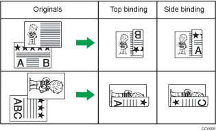 Illustration of two-sided printing