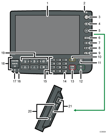 Control panel illustration numbered callout illustration