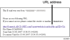 Illustration of an e-mail