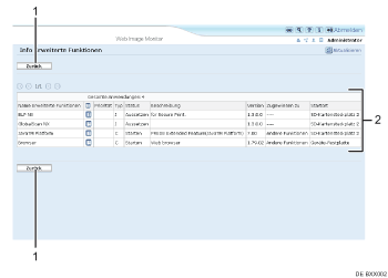 Darstellung der Webbrowseranzeige mit numerierter Abbildung