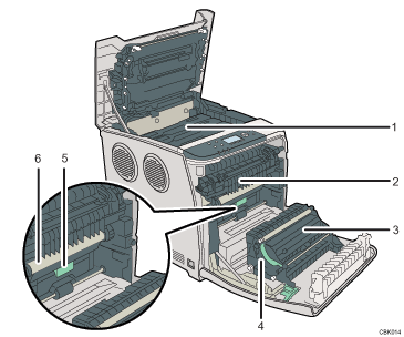 Nummerierte Abbildung Drucker