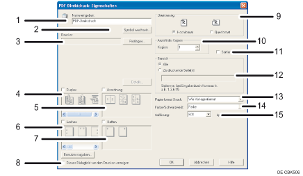 Die Abbildung zeigt die Anwendungsansicht anhand durchnummerierter Illustration