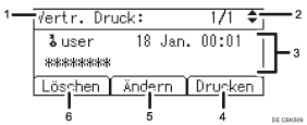 Nummerierte Abbildung der Bedienfeldanzeige