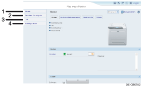 Darstellung der Webbrowseranzeige mit numerierter Abbildung