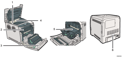 Ilustraci&oacute;n de llamada numerada de ilustraci&oacute;n de impresora