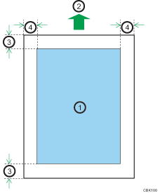 Ilustraci&oacute;n del &aacute;rea de impresi&oacute;n