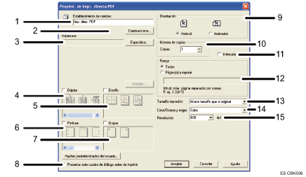 Ilustraci&oacute;n de la pantalla de la aplicaci&oacute;n ilustraci&oacute;n con llamadas numeradas