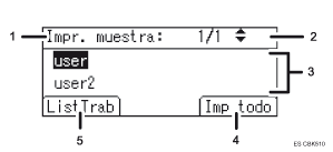 Ilustraci&oacute;n con llamadas numeradas de la pantalla del panel de operaciones