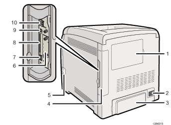 Иллюстрация задней стороны принтера