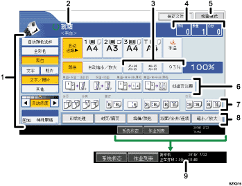已编号的操作面板屏幕插图