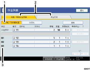 已编号的操作面板屏幕插图
