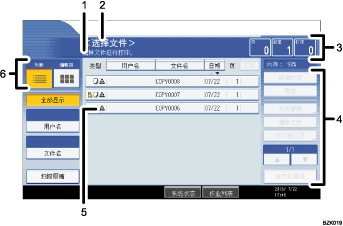 已编号的操作面板屏幕插图