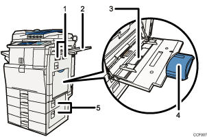 Main unit illustration numbered callout illustration