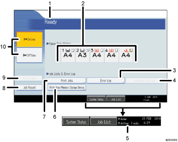 Operation panel screen illustration numbered callout illustration