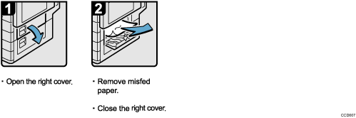 Operation procedure illustration