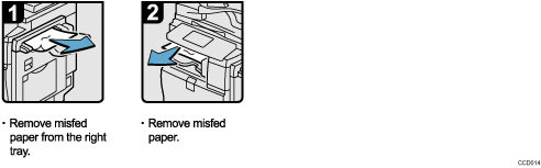 Operation procedure illustration