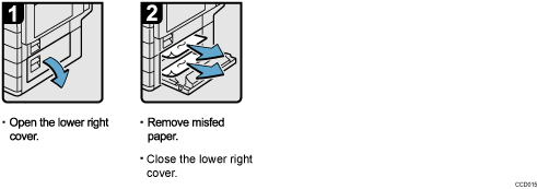 Operation procedure illustration