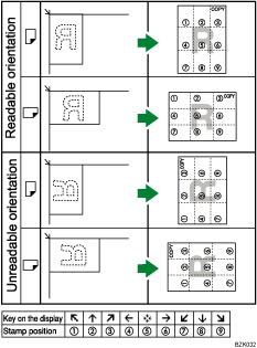 Illustration of stamp position